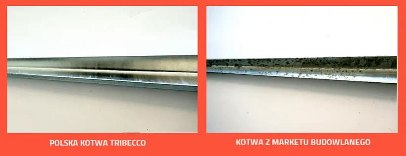 Najlepsze kotwy do belek 12x12 - porównanie, materiały i zastosowanie