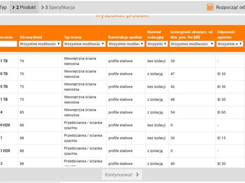 Kalkulator materiałów budowlanych: Oszczędzaj czas i pieniądze
