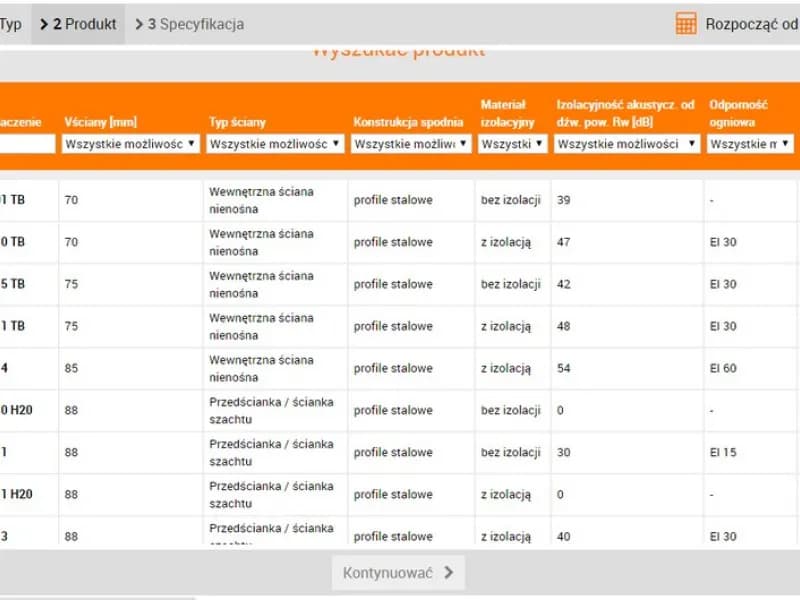 Kalkulator materiałów budowlanych: Oszczędzaj czas i pieniądze