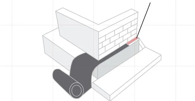 Jak wykonać izolację poziomą fundamentów, aby uniknąć problemów z wilgocią