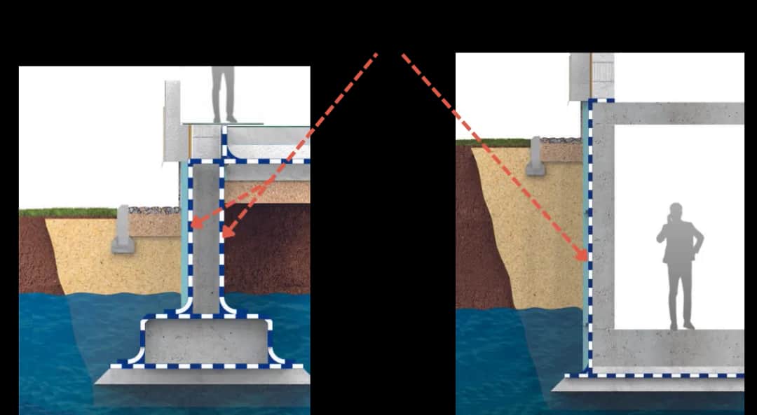 Masa KMB na chudziak: Skuteczna izolacja fundamentów i podłóg
